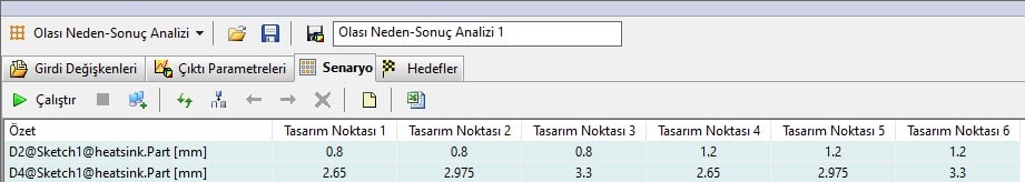 SOLIDWORKS Flow Simulation ile Parametrik Etütler akis analizi parametrik etut 7