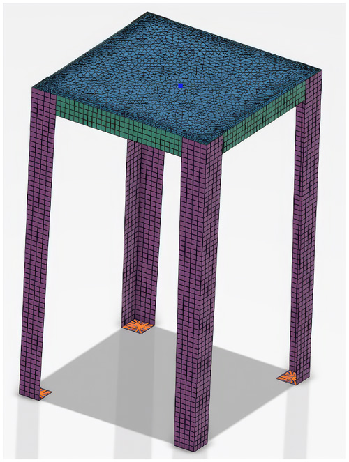 burkulma analizi modelin meshlenmesi
